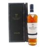 Macallan Estate 2020  Thumbnail